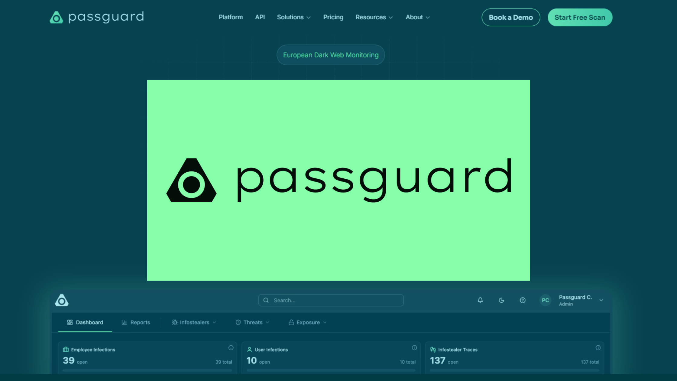 Passguard